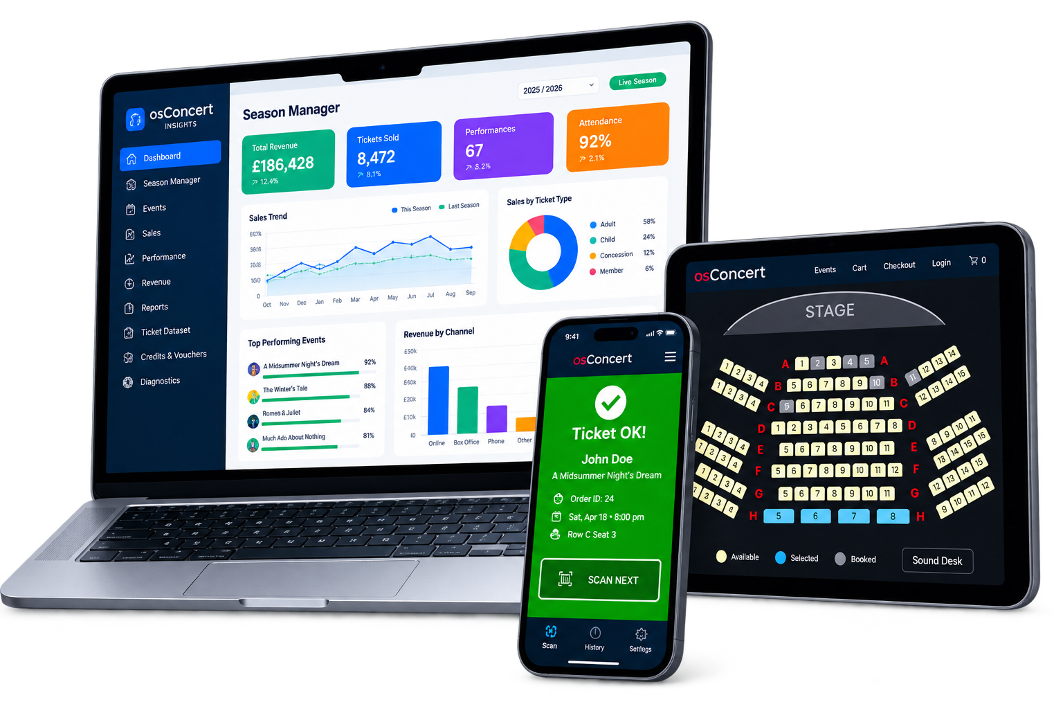 osConcert Insights Season Manager