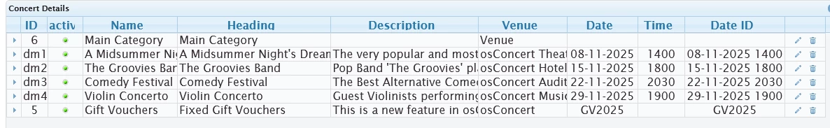 How to set up performances as sub-categories