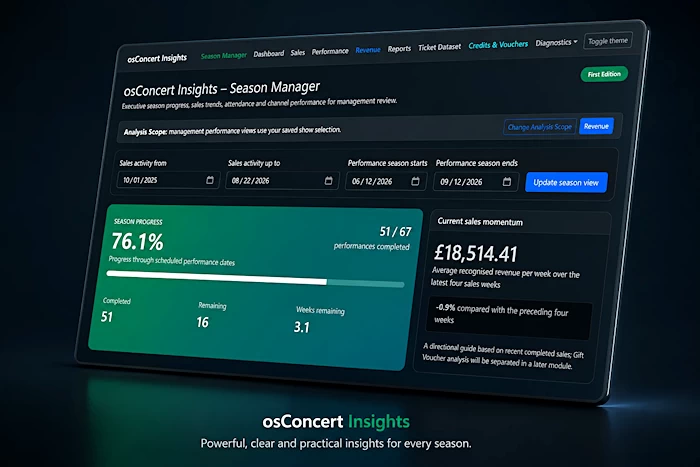osConcert Insights Season Manager
